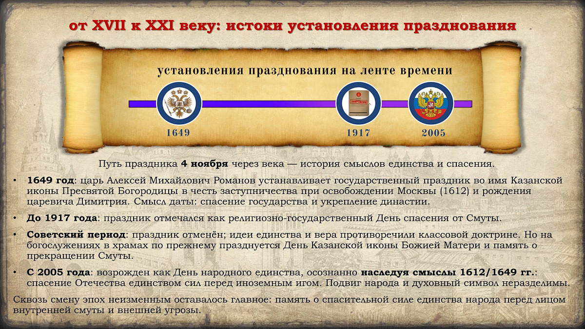 4 ноября 2025 г. Празднование в честь иконы Казанской Божией Матери и Дня народного единства. История событий. — фото 3